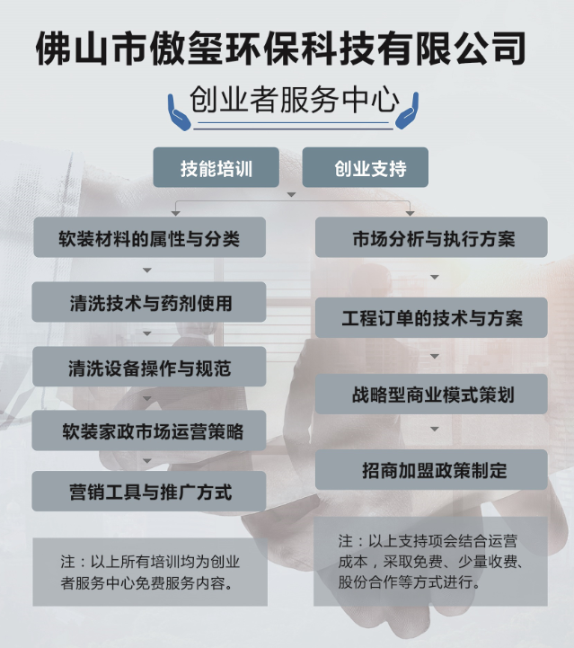 免費家政培訓.png